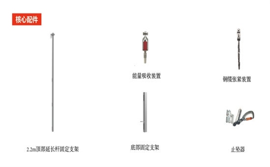 垂直生命線(xiàn)防墜系統(tǒng)